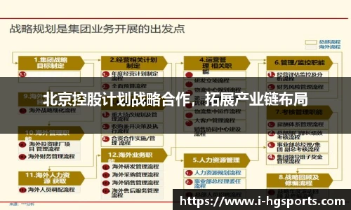 北京控股计划战略合作，拓展产业链布局